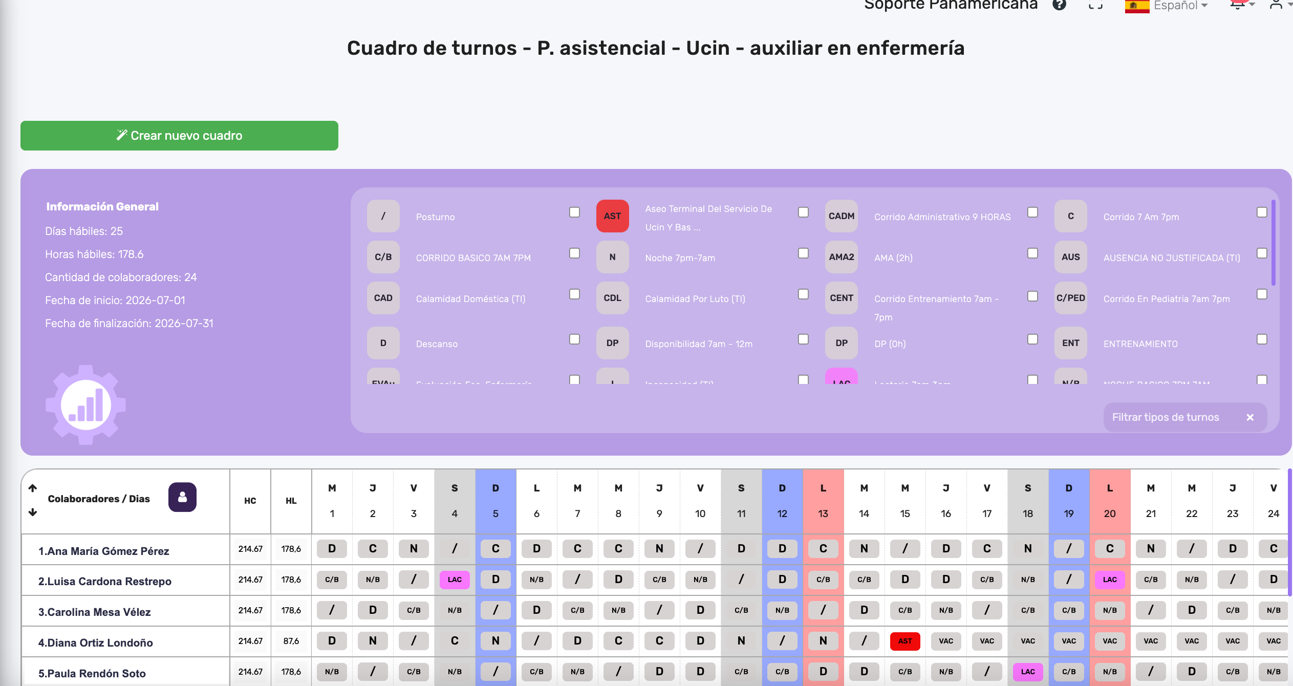 El cuadro de turnos, vivo.